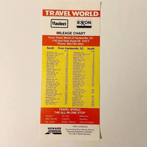 Vintage Travel World East Coast Motor Mileage Map Brochure  Pamphlet